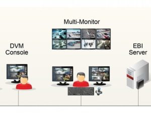 Honeywell Enterprise Buildings Integrator Upgrade SEN News No 1