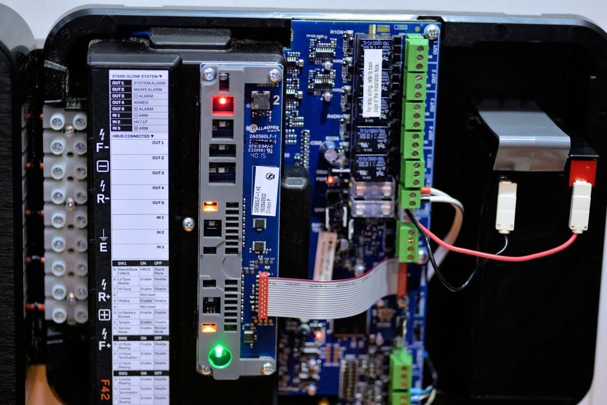 Don’t Miss These New Operational Security Solutions at Security and Government Expo, Tomorrow 12-6pm 3 Gallagher 0 0