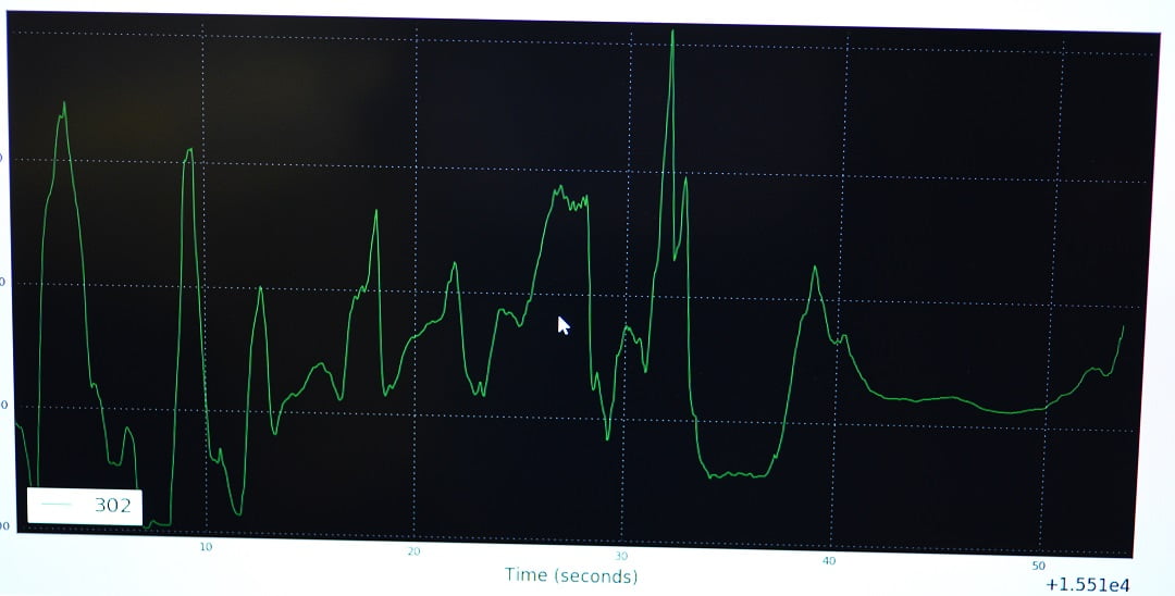 PSI LED Sensormat Fibre Optic Intrusion Detection Sensor | SEN.news - No. 1