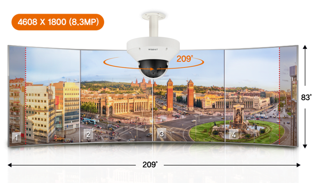 Hanwha Wisenet PNM-9022V Panoramic Camera | SEN.news - No. 1