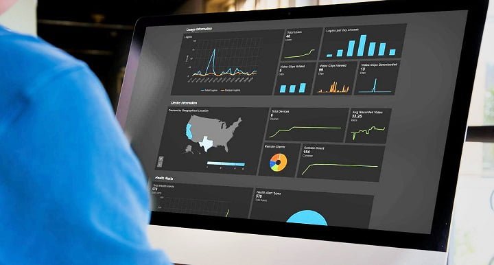 Latest Cloud CCTV Solutions