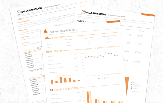 Alarm.com Q3 Revenue Jump