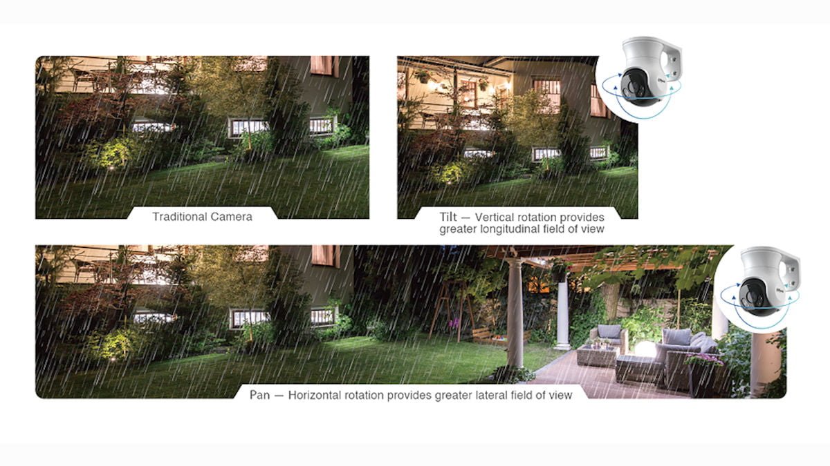 Dahua Full-Color Cube | SEN.news - No. 1