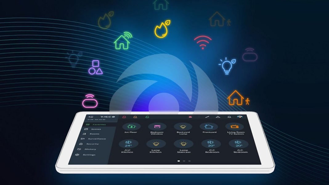 RISCO RisControl Controller | SEN.news - No. 1