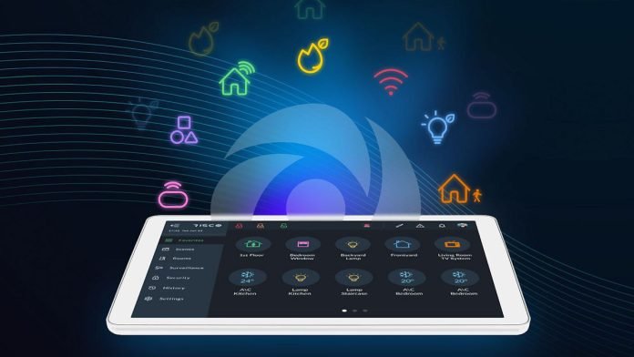 RISCO RisControl Controller