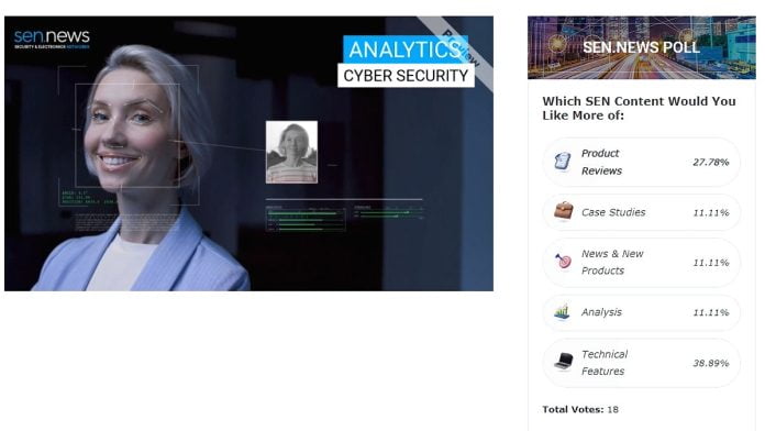 SEN Content Reader Poll