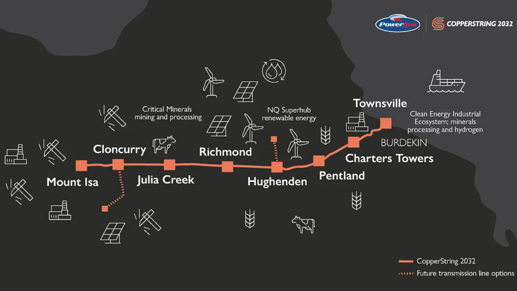 CopperString Seeks Security Solutions 1 LR