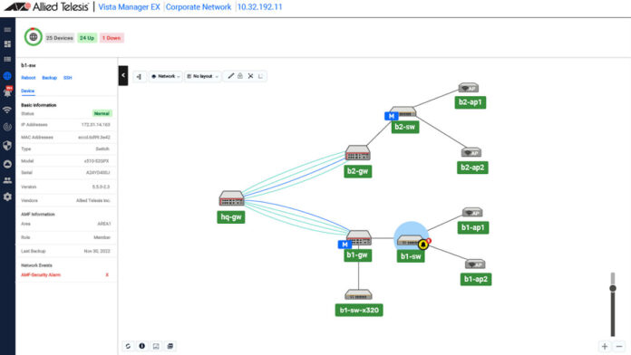 BGWT Introduces AMF-SEC