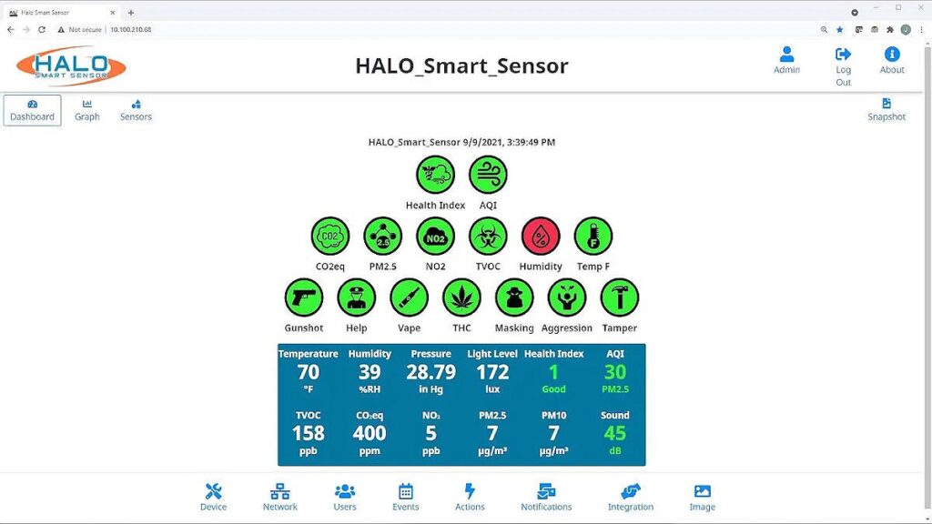 How Does HALO Smart Sensor Work 3