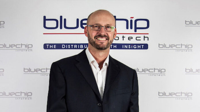 Bluechip Distributing One Identity