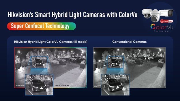 Hikvision Hybrid ColorVu 3