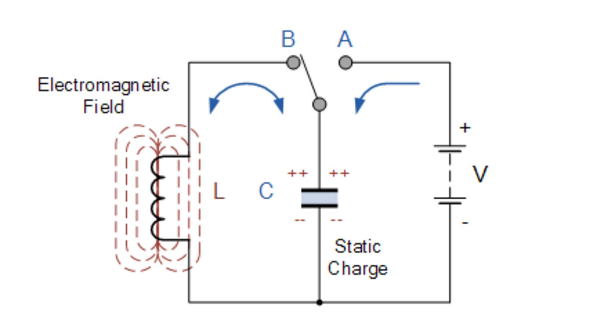 Building A Prox Alarm Sensor | SEN.news - No. 1