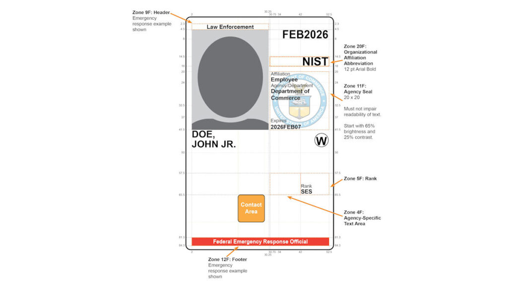 NIST Revises FIPS And PIV