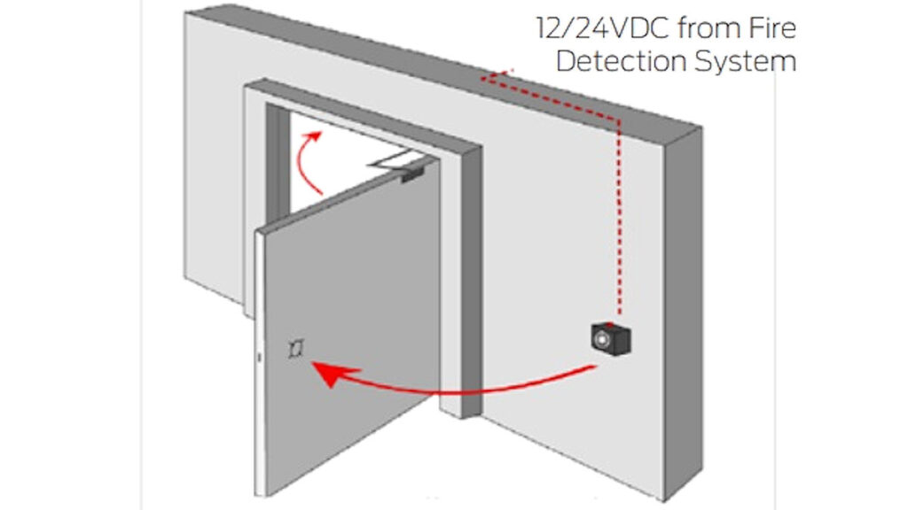 FSH FDH70 Electromagnetic Door Holder