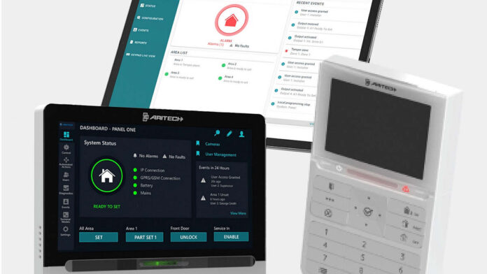 Video Security Products Distributing Access Control