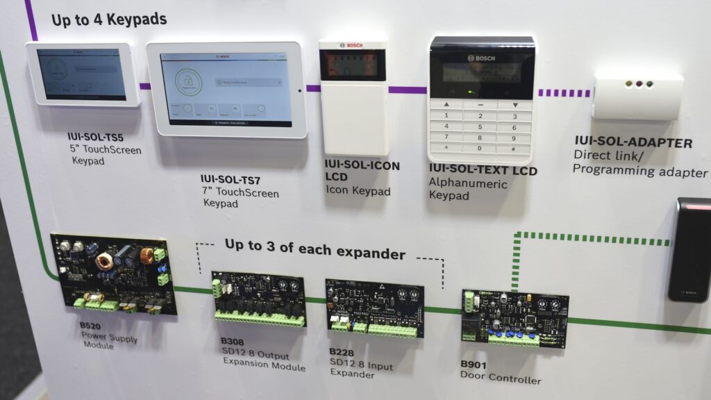 Bosch Sells Security And Communications Business