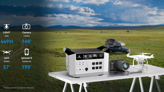 UNV Giving Away Portable Power Stations At SecTech