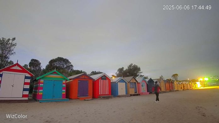 Dahua WizColor TiOC Pro