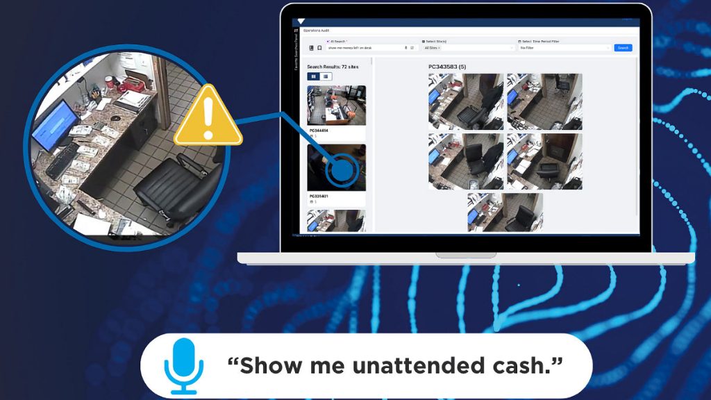 Conversations with Cameras