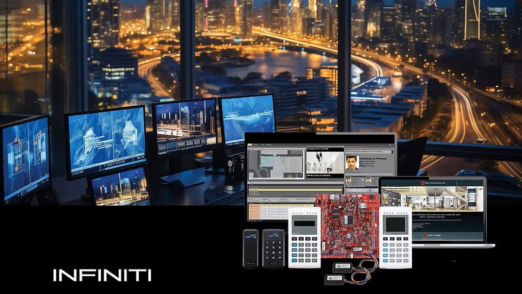 ADT Wins Inner Range Partner.