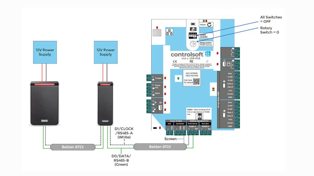 Open Standards Vital To The Future Of Access Control 1 Open Standards Vital To The Future Of Access Control 2 LR