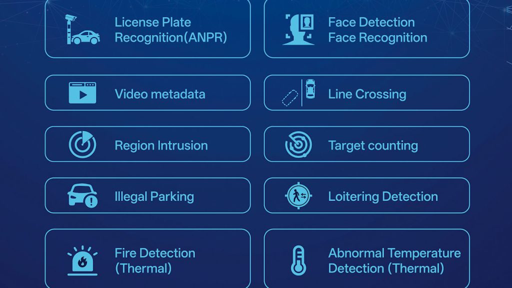 TVT NX Witness VMS Plugin