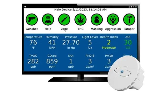 Crown Security Wins Multi-Site High Security