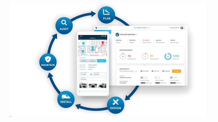 ASSA ABLOY Acquires Site Owl