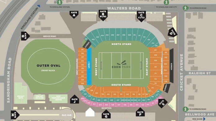 SecTech Auckland Parking Details