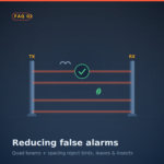 Active Infrared Beams In Perimeter Security 13 136863 02 reducing false 1080x1080 1