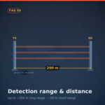Active Infrared Beams In Perimeter Security 14 Active Infrared Beams In Perimeter Security