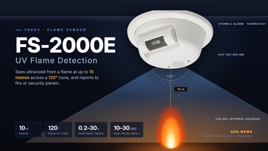 Takex FS-2000E Flame Sensor